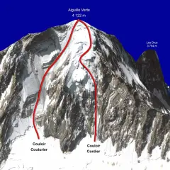Vue 3D de l'Aiguille Verte (4122m) et des Drus (3754m). Les voies Couturier et Cordier sont tracées en rouge. Maxime Manhes rêve de les gravir.