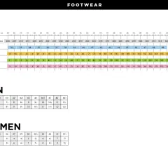 Guide taille chaussure ski Rossignol : tableau comparatif Mondopoint, Europa, UK, US pour hommes et femmes.