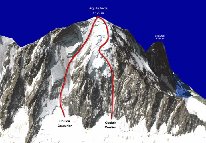Vue 3D de l'Aiguille Verte (4122m) et des Drus (3754m). Les voies Couturier et Cordier sont tracées en rouge. Maxime Manhes rêve de les gravir.