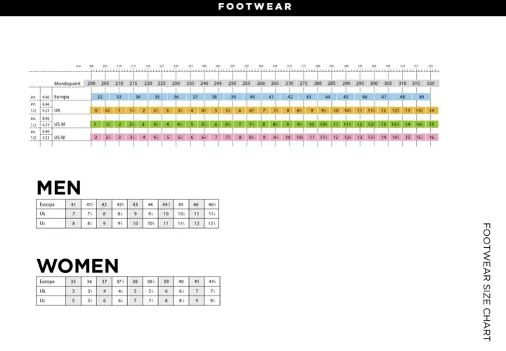 Guide taille chaussure ski Rossignol : tableau comparatif Mondopoint, Europa, UK, US pour hommes et femmes.