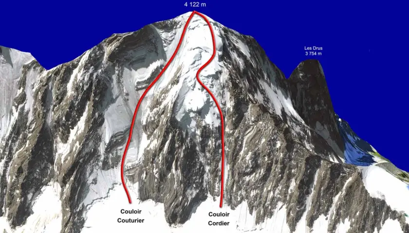 Vue 3D de l'Aiguille Verte (4122m) et des Drus (3754m). Les voies Couturier et Cordier sont tracées en rouge. Maxime Manhes rêve de les gravir.