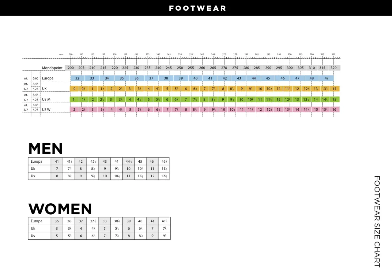 Guide taille chaussure ski Rossignol : tableau comparatif Mondopoint, Europa, UK, US pour hommes et femmes.