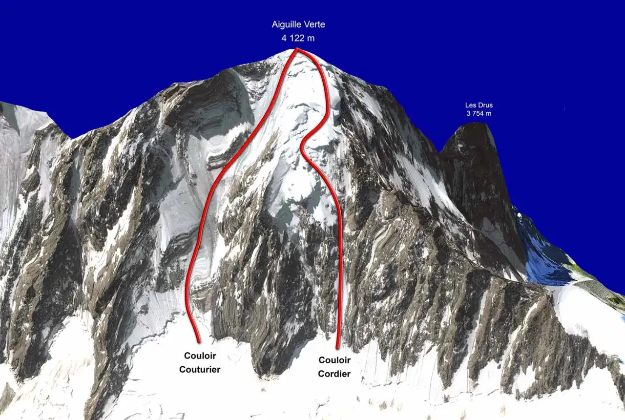 Vue 3D de l'Aiguille Verte (4122m) et des Drus (3754m). Les voies Couturier et Cordier sont tracées en rouge. Maxime Manhes rêve de les gravir.